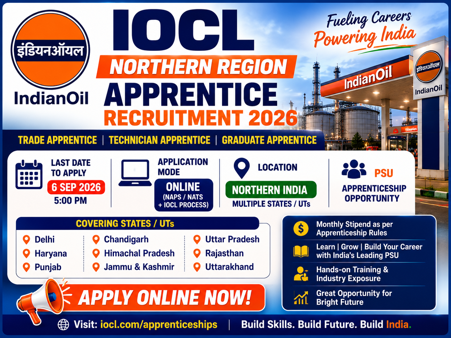 IOCL Northern Region Apprentice Recruitment 2026