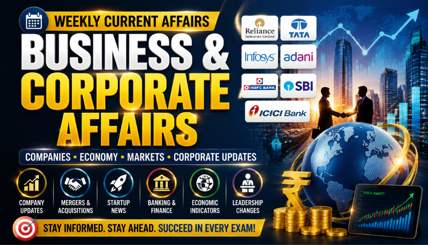 💼 Business & Corporate Affairs Current Affairs 2026 | Companies, Economy & Market Updates