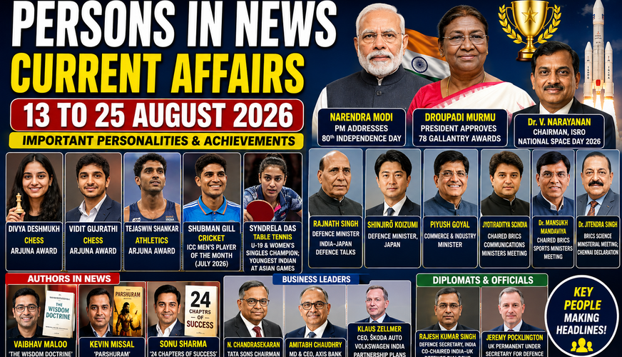 Persons in News Current Affairs 13–25 August 2026: Important Personalities & Achievements